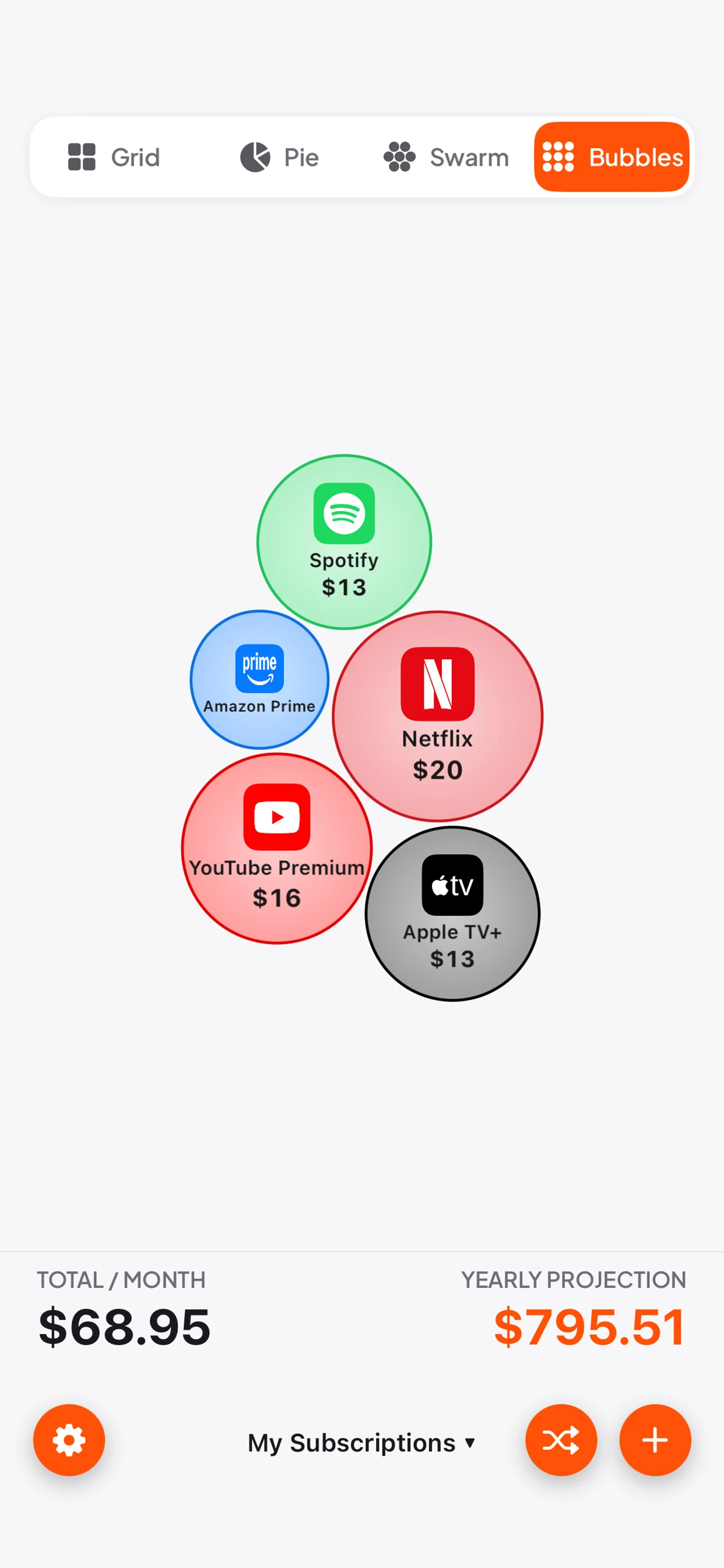 Bubbles View Scaled By Price floating bubbles scaled by price so the most expensive recurring bill is the biggest circle